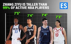 太高了！放眼整个NBA，也就3人比张子宇高！