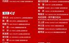不是布尼亚明！国足大名单最大惊喜出炉，17岁“国产哈兰德”创70年历史