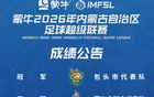 “蒙超”成绩排行榜已出！